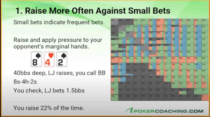 HHpoker官网教学：有效提高在德扑圈app中听牌盈利能力的3个技巧